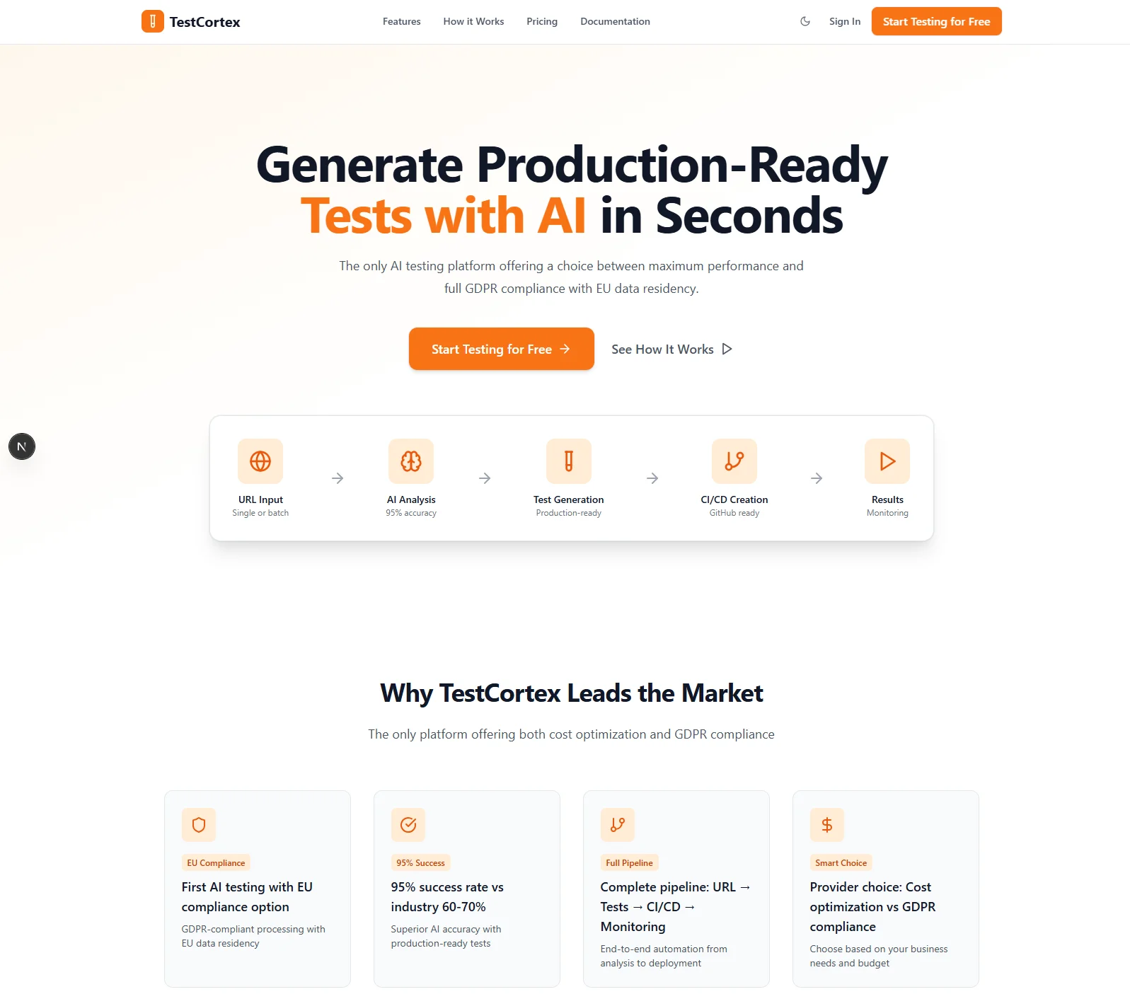 TestCortex Landing Page