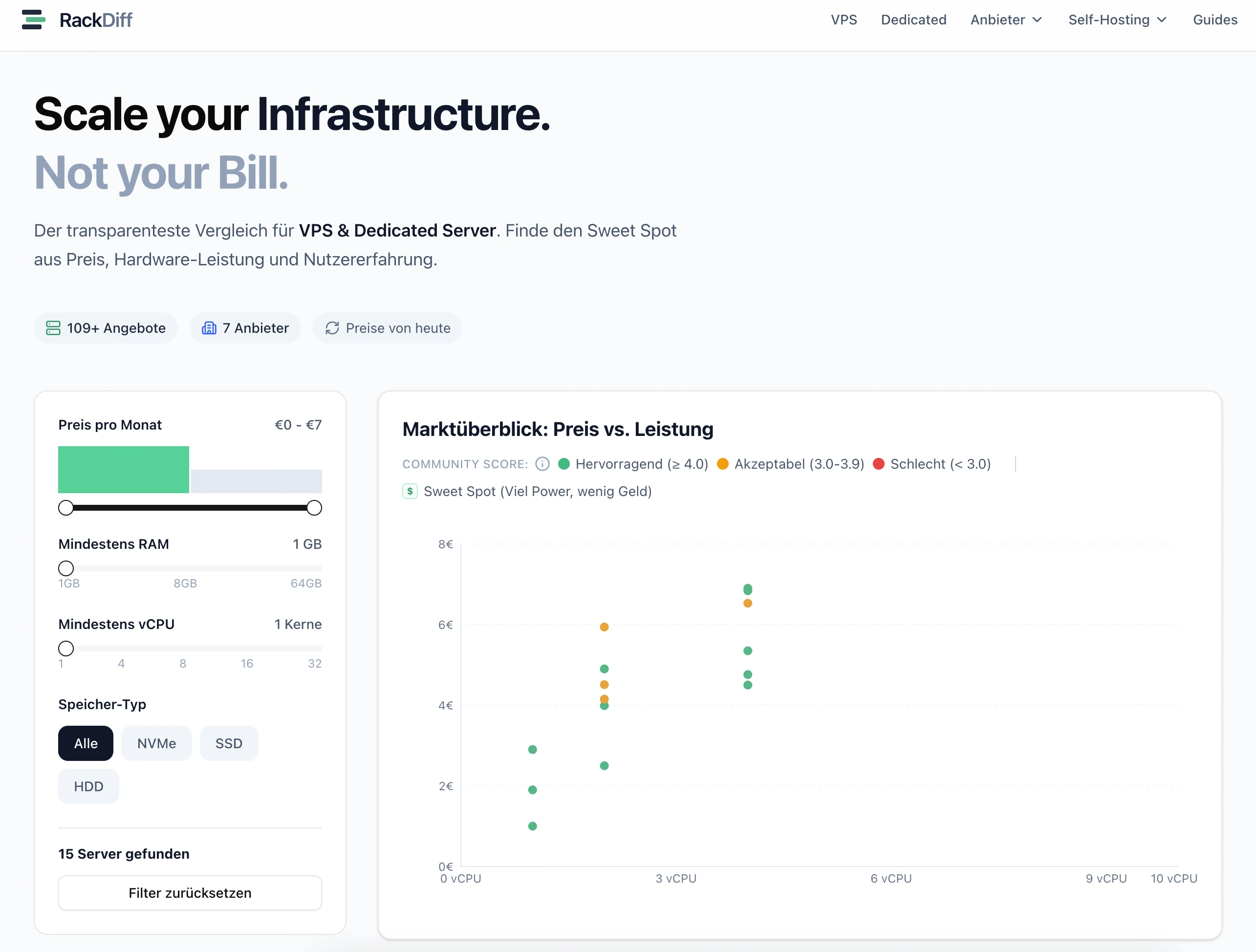 RackDiff - VPS Comparison Platform